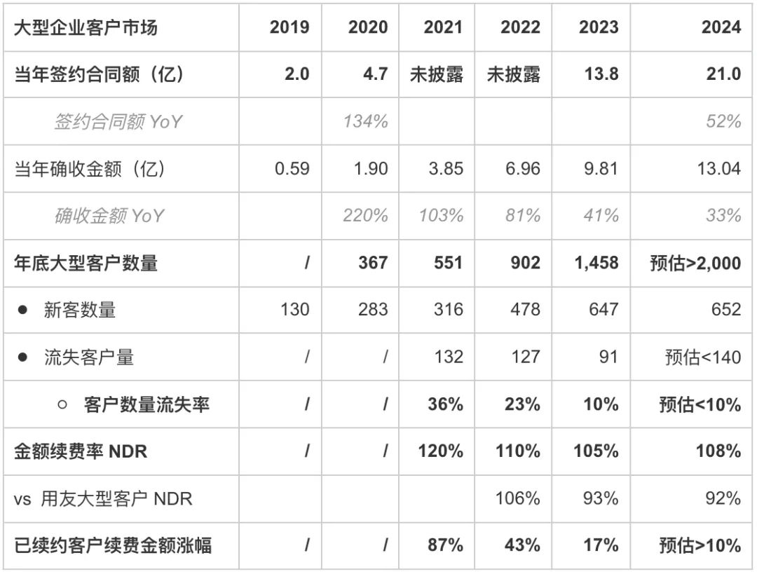 内容图表3.jpg
