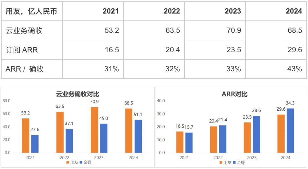 内容图表7.jpg