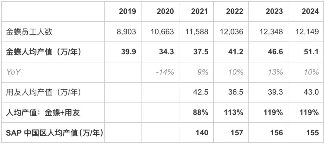 内容图表8.jpg