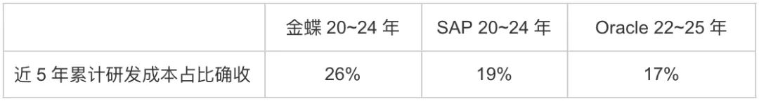 内容图表10.jpg