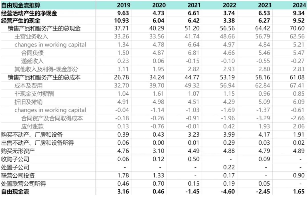 内容图表12.jpg