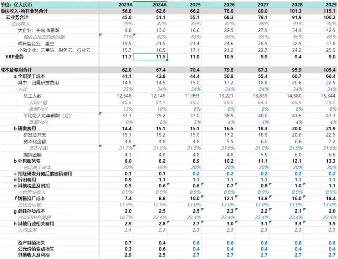 内容图表15.jpg