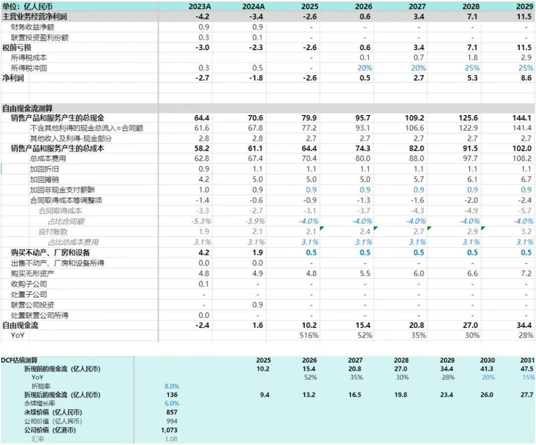 内容图表16.jpg